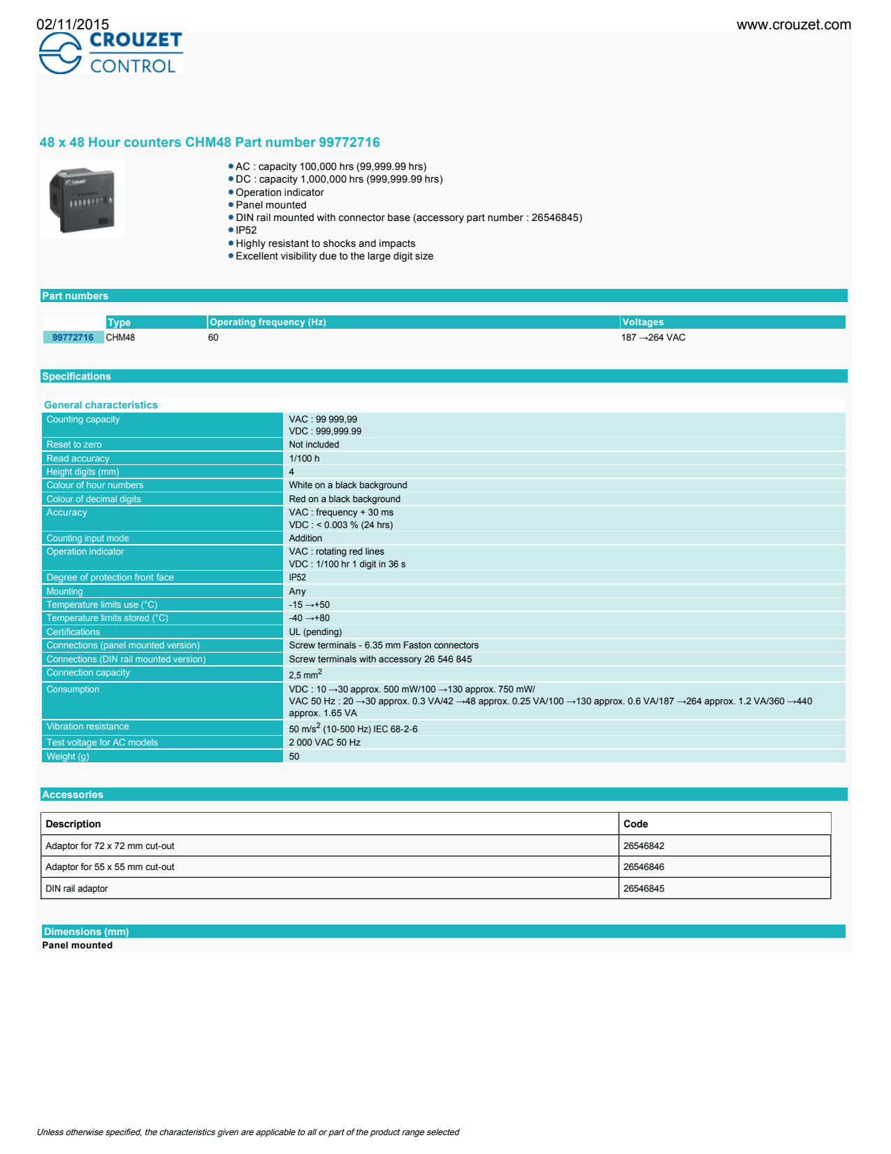 Crouzet - Millenium Evo Kit, Controller Xdp24-E + Crouzet Touch Ctp104-E, Cable, Software