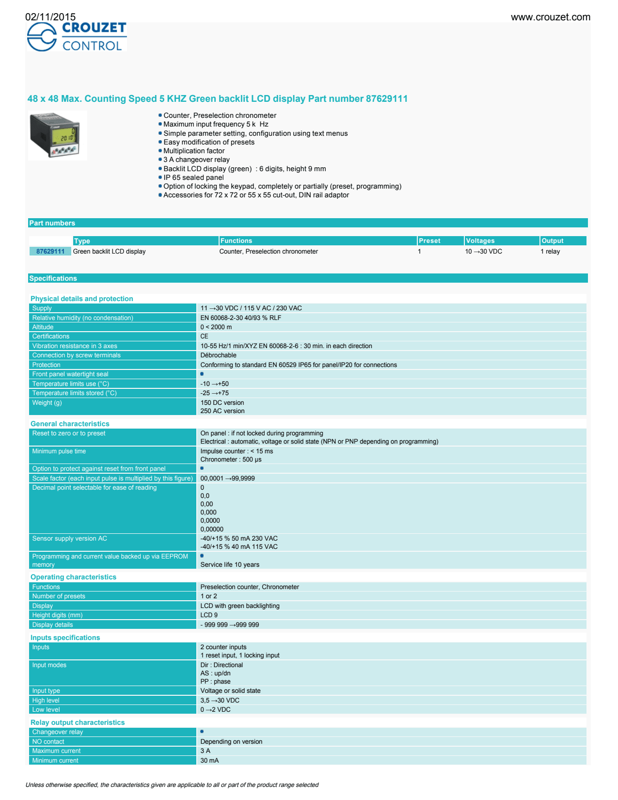 Crouzet - SSR Accessory, Heatsink, 0.9 °C/W