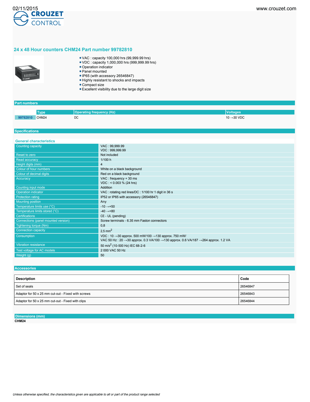 Crouzet - SSR Accessory, Heatsink, 1.2 °C/W