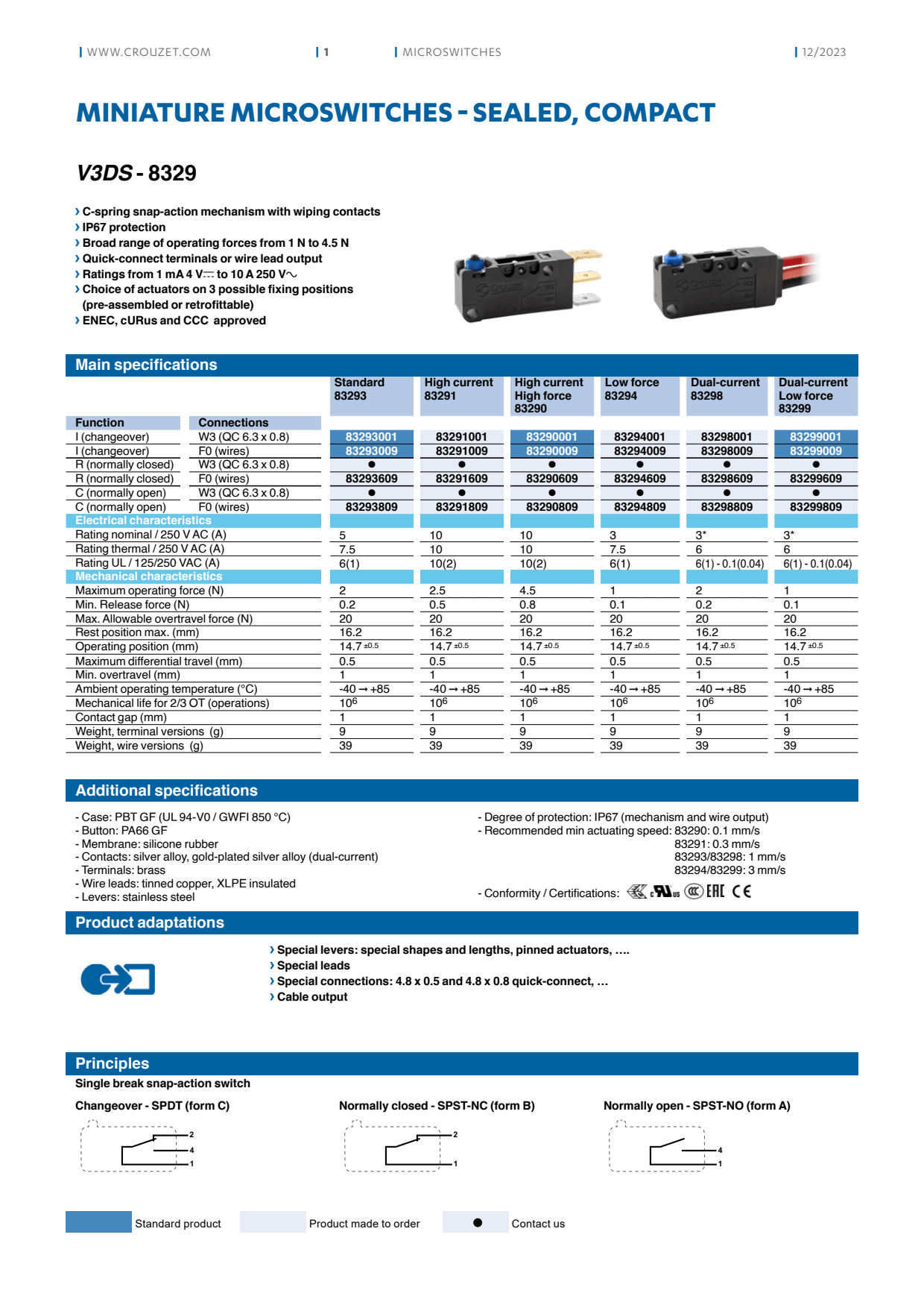 Crouzet - Microswitch, Classic, PBXR-8325 Series, 83252 IP40 W3 LG