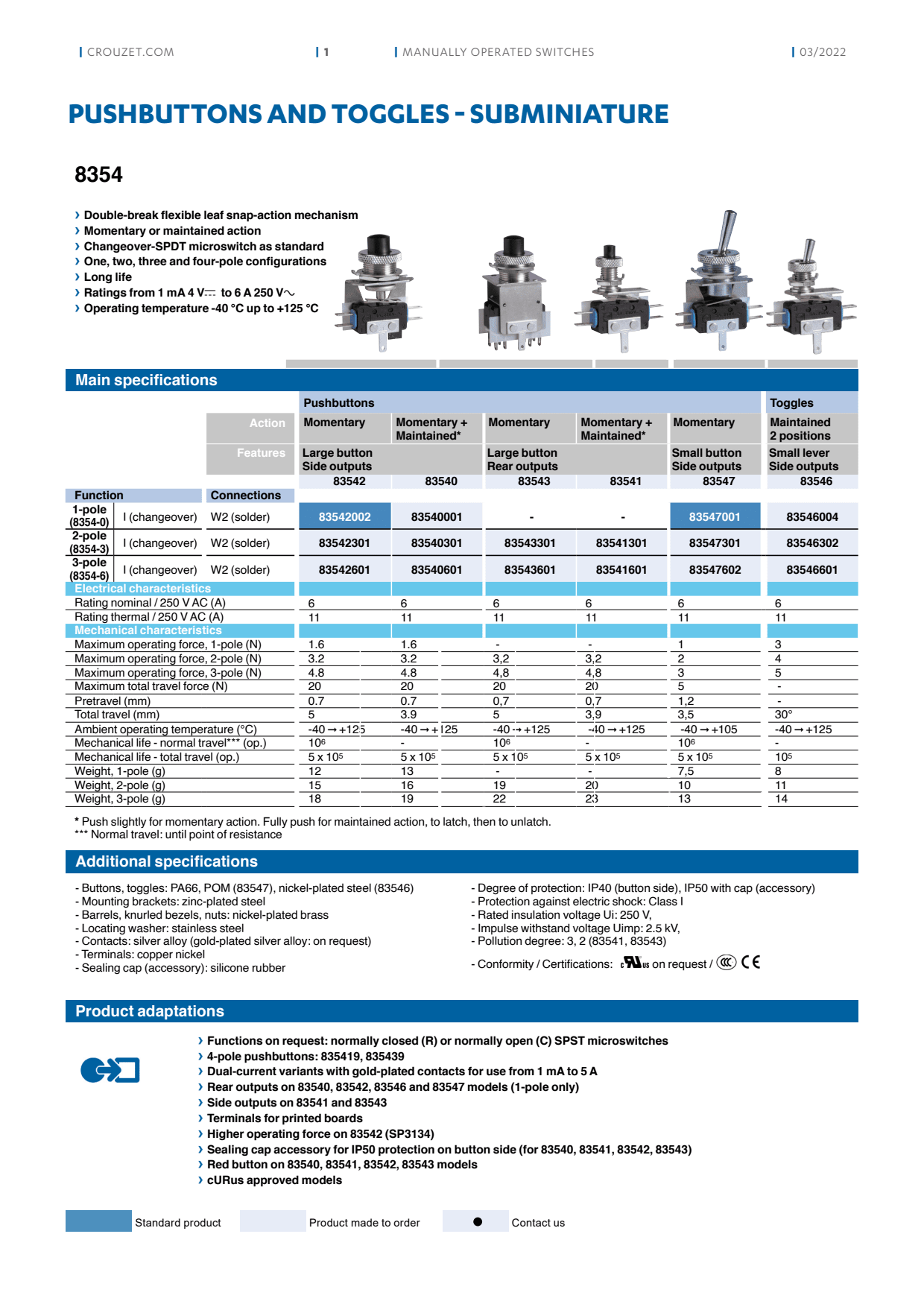 Crouzet - Microswitch, Classic, PBXR-8325 Series, 83254 IP40 W3/90B