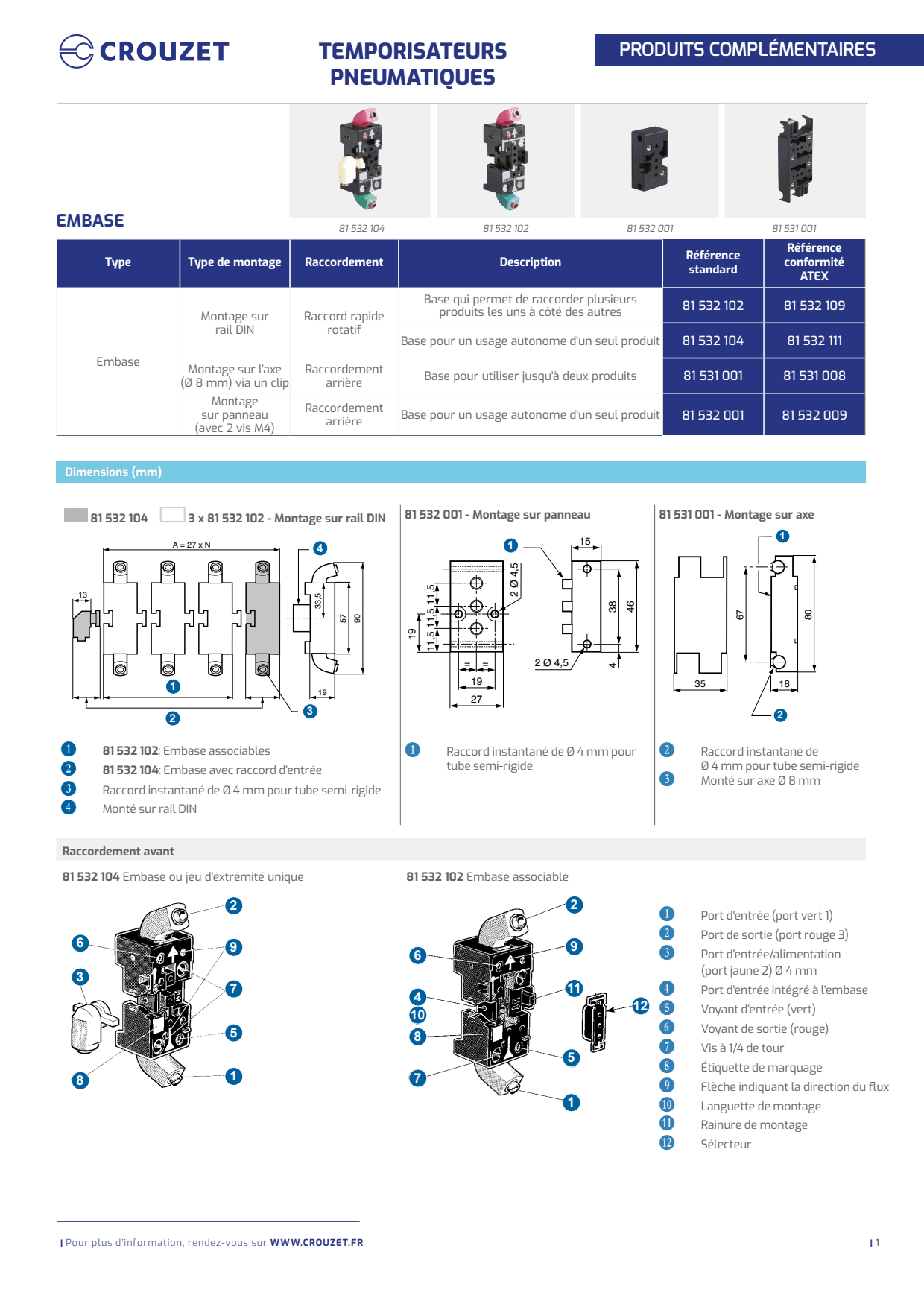 Crouzet - Microswitch accessory, for V3-83161/83139/V3S/V3DS Series, LEVER 161G R21.8
