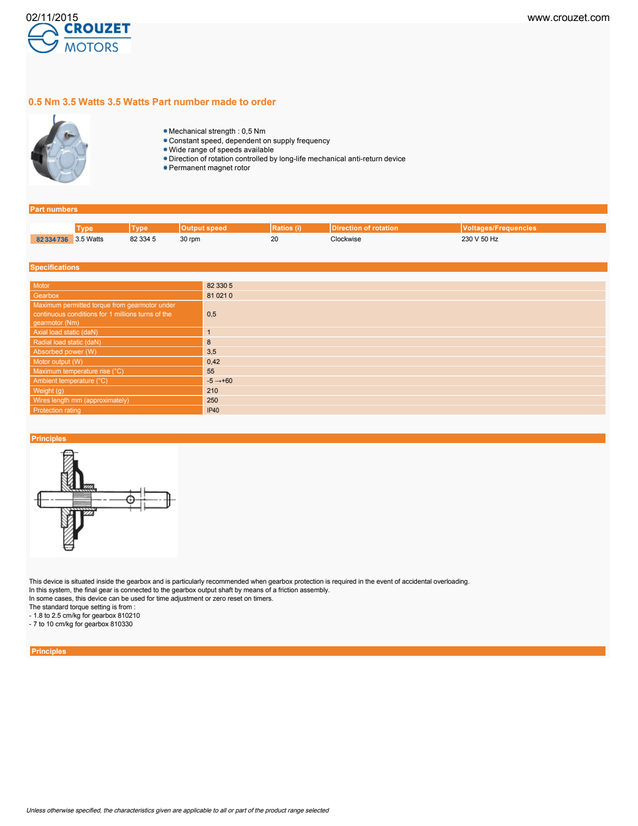 Crouzet - Détecteur de position compact, NF, bouton poussoir à canon fileté supérieur