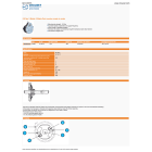 Crouzet - Détecteur de position standard, NF, poussoir à galet supérieur