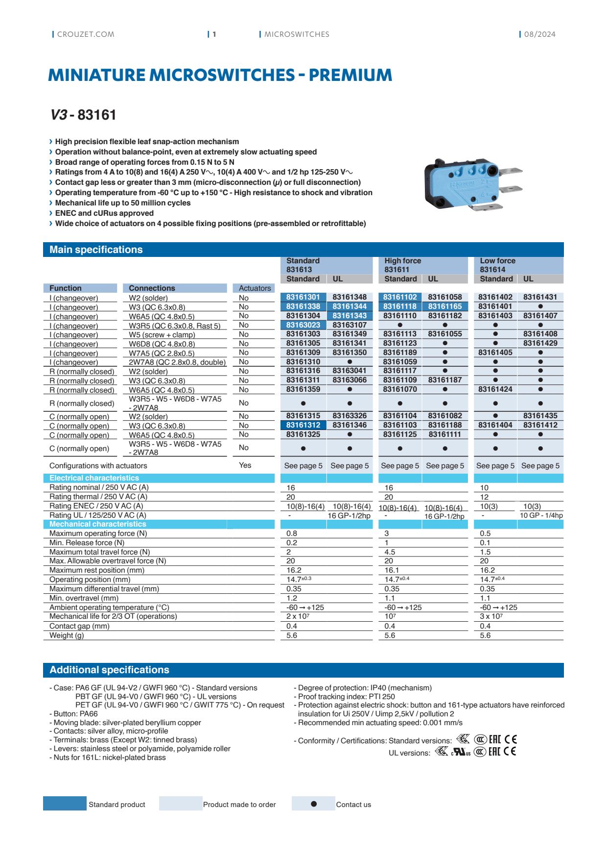 Crouzet - Microswitch, Miniature, 831607 Series, 831607 R W2