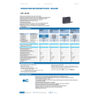 Crouzet - Microswitch, Miniature, V3S-83169 Series, 831690 I C3.0 139AX R29.7