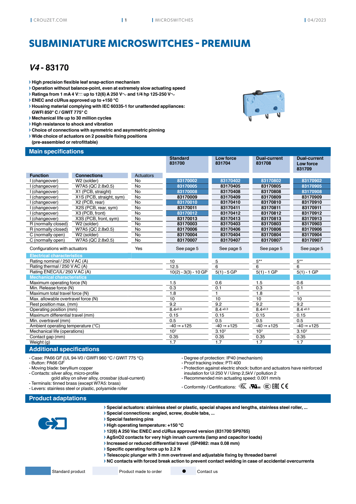 Crouzet - Microswitch, Subminiature, V4-83170 Series, 831708 I X3 79219682