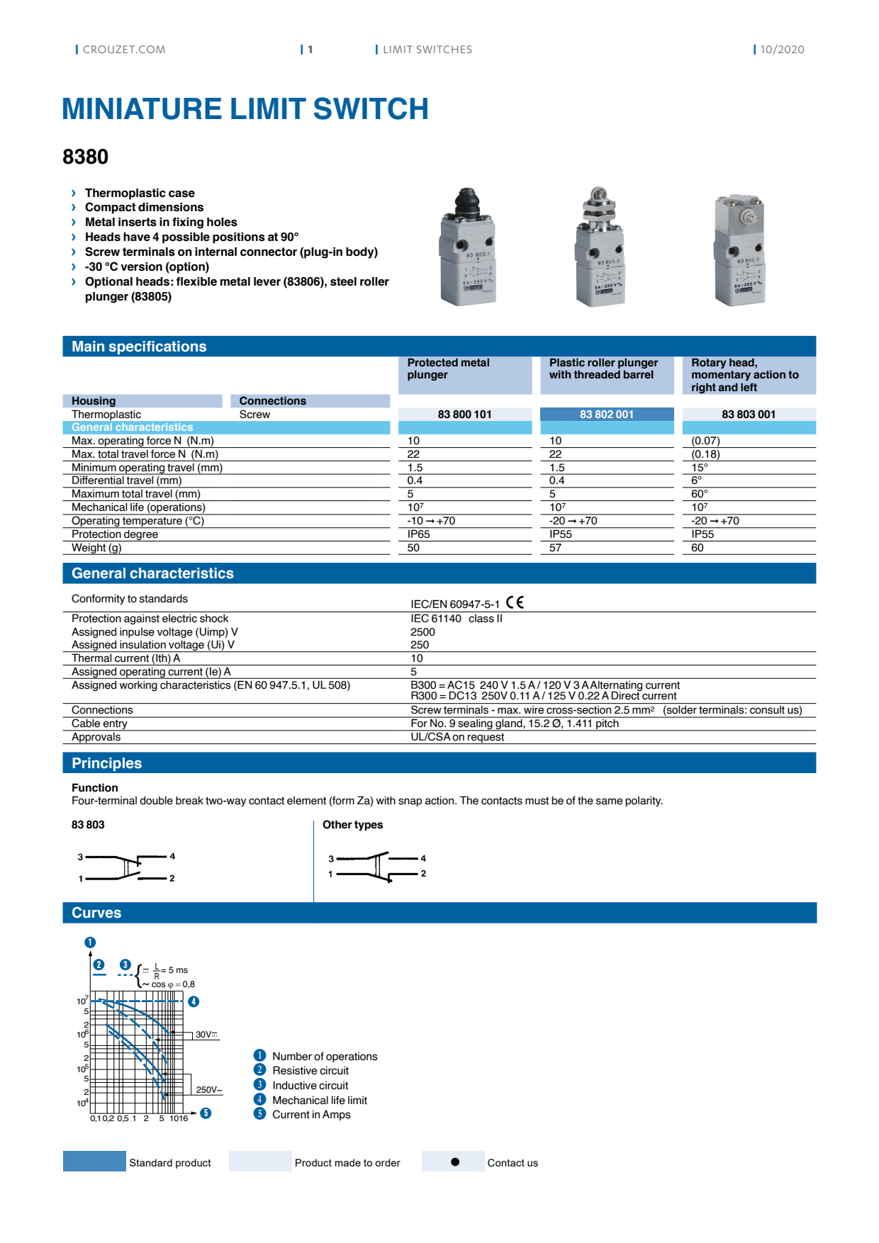 Crouzet - Limit switch, Specific, 83581 Series, 835810 I D0.5