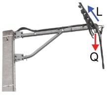 Dervaux Distribution - KBG 500 kit de fixation par goussets en carré de 50