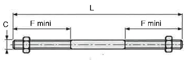 Dervaux Distribution - BH16 400 BOULON 6 PANS A 1 ECR 6800755