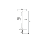 Dervaux Distribution - DPO perchoir sur IACM