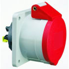 Bals - Socle tableau droit 400V 3P+T 6h 32A IP44