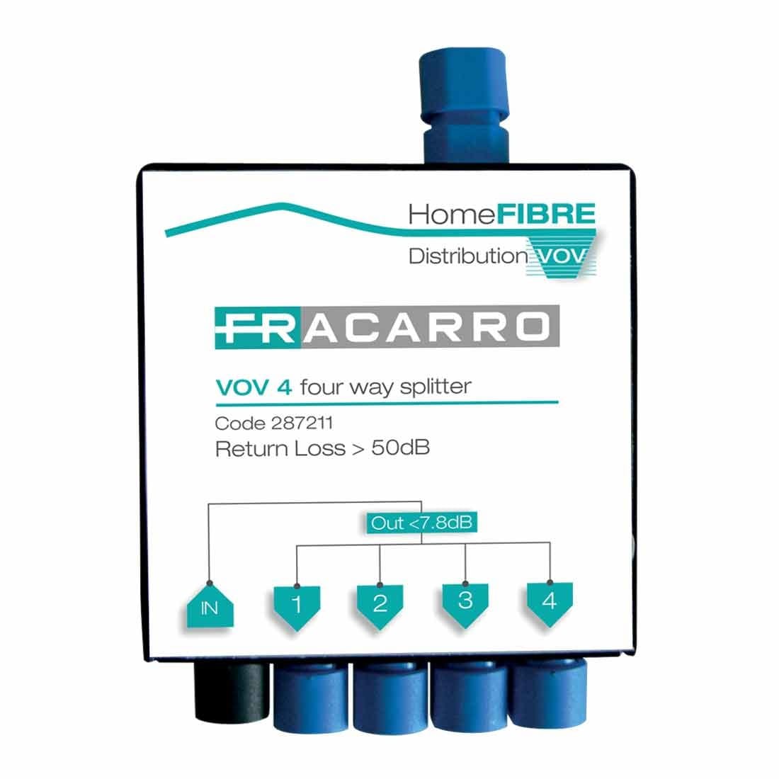 Fracarro Portenseigne - Répartiteur optique 4 voies