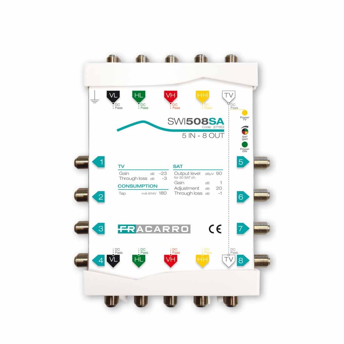 Fracarro Portenseigne - Switch cascadable 5*8 terretsre passif