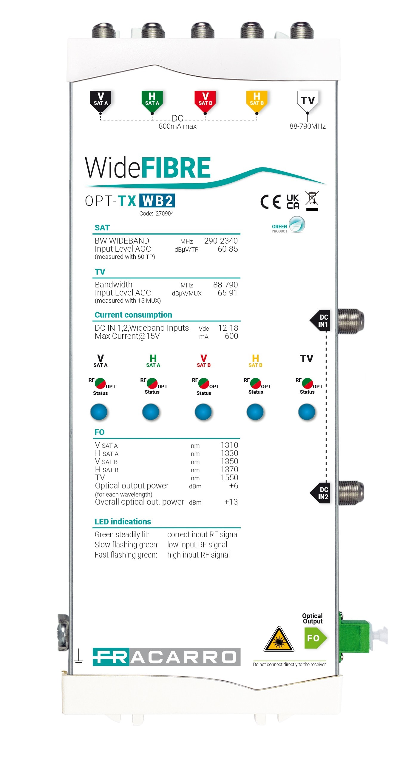 Fracarro Portenseigne - Emetteur Optique Wideband 2 SAT + TNT