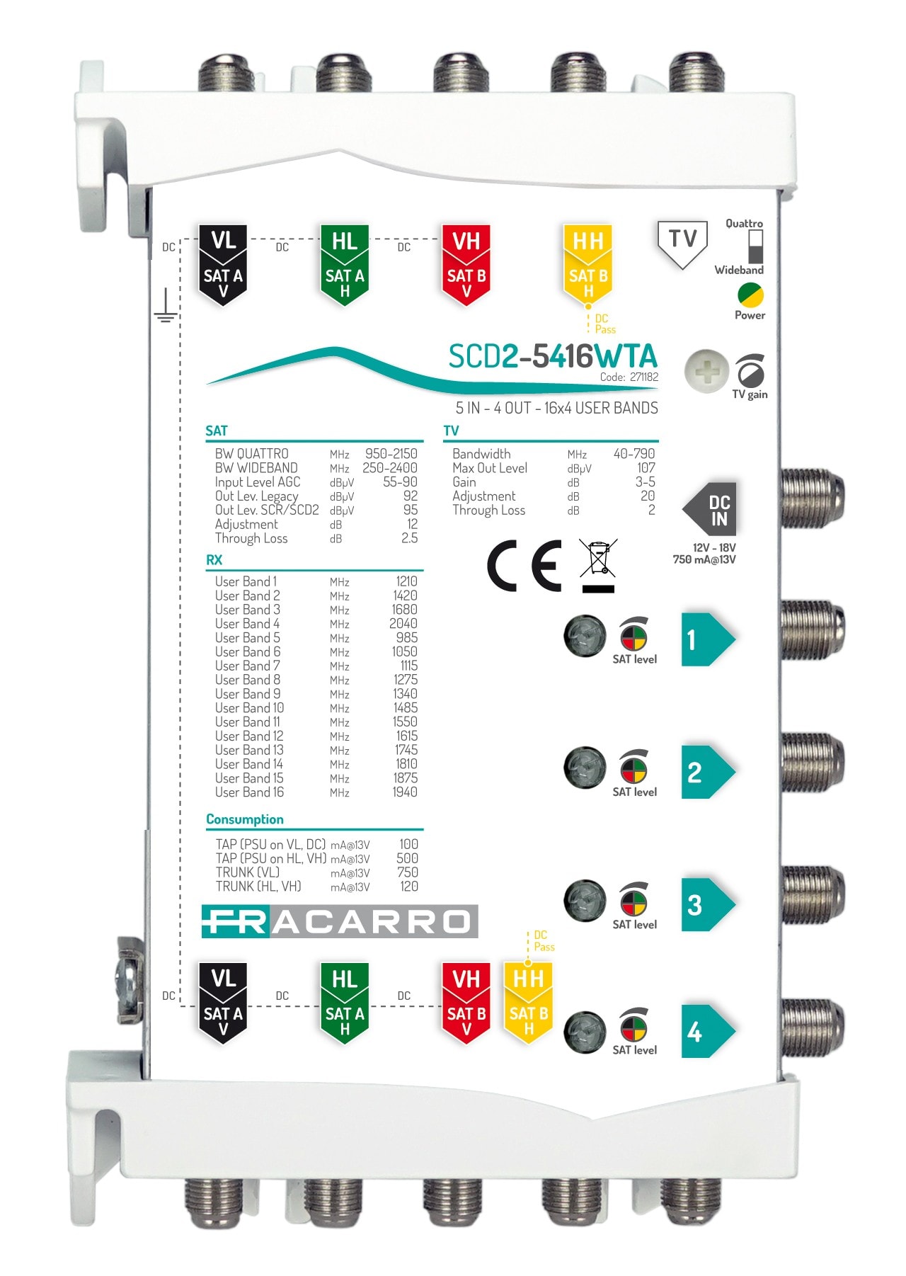 Fracarro Portenseigne - MSW SCD2 Casc 4 SAT + TV active et réglable, 4 sorties