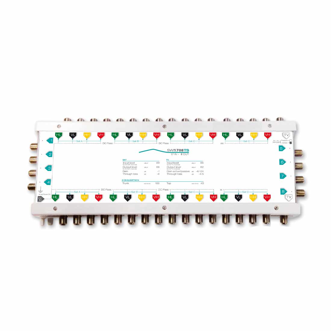 Fracarro Portenseigne - Msw cascadable 17E/8S Actif ou Passif