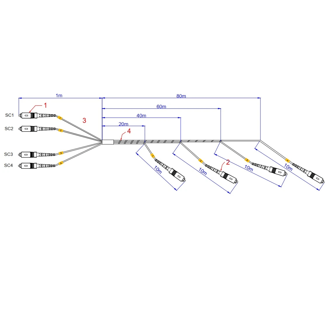 Fracarro Portenseigne - Câble de distribution 4 fibres simplex étagées de 20m préconnectorisées SC/APC