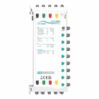 Fracarro Portenseigne - MSW SCD2 Casc 4 SAT + TV passive, 8 sorties
