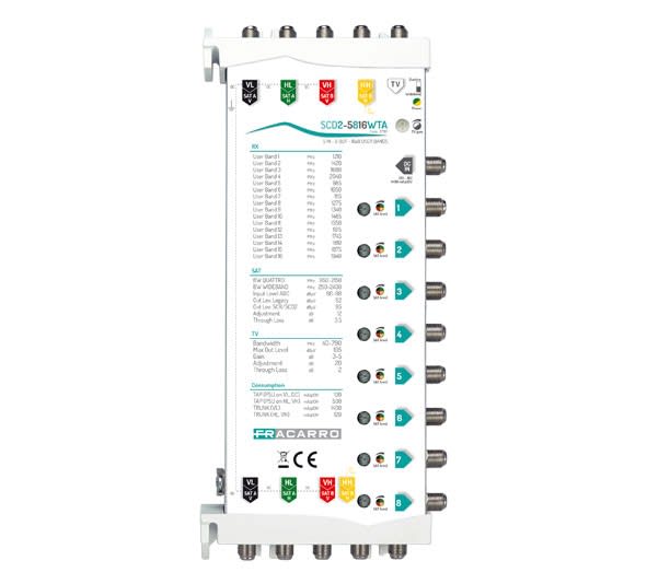 Fracarro Portenseigne - MSW SCD2 Casc 4 SAT + TV active et réglable, 8 sorties