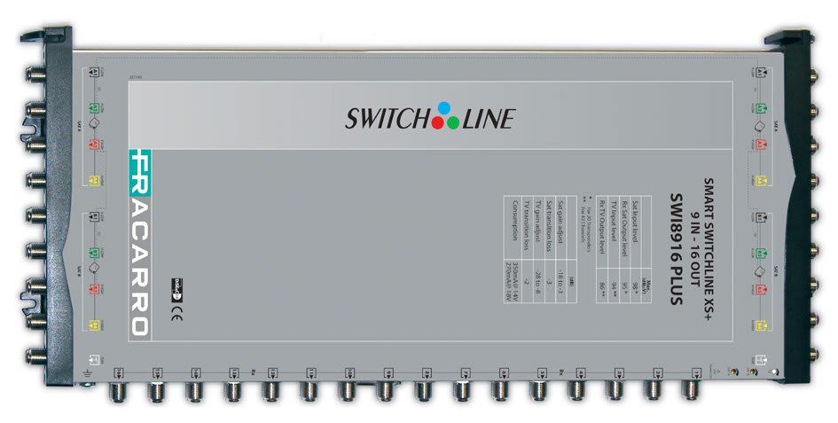 Fracarro Portenseigne - SWITCH XS5 ACTIF-REG. 5E-16S