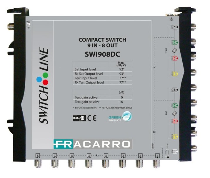 Fracarro Portenseigne - SWITCH COMPACT AUTOM. 9E-16S