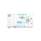 Fracarro Portenseigne - Transmodulateur 8 entrées COFDM/QAM vers 8 sorties COFDM/QAM