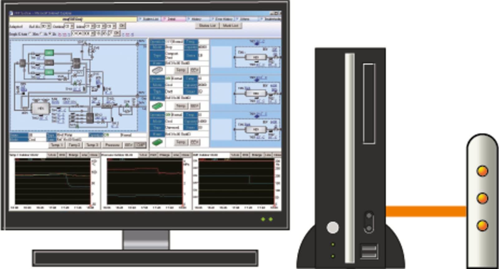 Atlantic Clim & Ventil - Uty-amgxz1 - logiciel de contrôle par internet