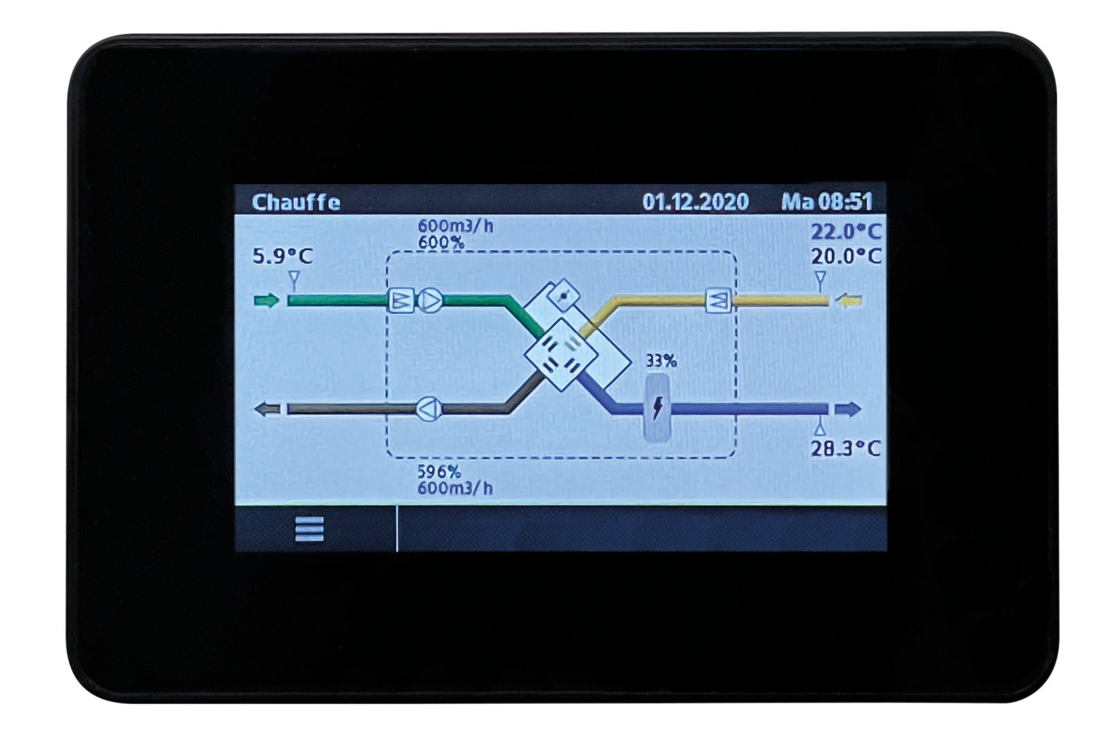 Atlantic Clim & Ventil - IHM tactile couleur Touchpad Serencio P UP