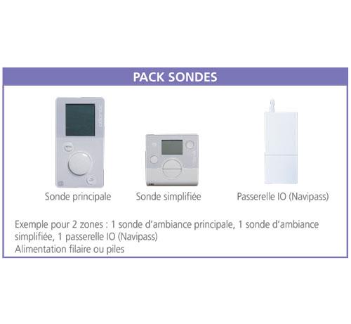 Atlantic Clim & Ventil - Pack sondes pour Shogun ZC - alimentation filaire - 2 zones