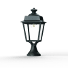 Vignette Photo produit 1