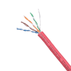 Panduit - Copper Cable, Industrial, Cat 6A, 4-pair