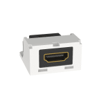 Panduit - Mini-Com HDMI 2.0 Type A Female/Female C