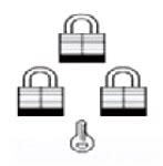 Panduit - 1.5" SHACKLE PLASTIC BODY, KEYED ALIKE P