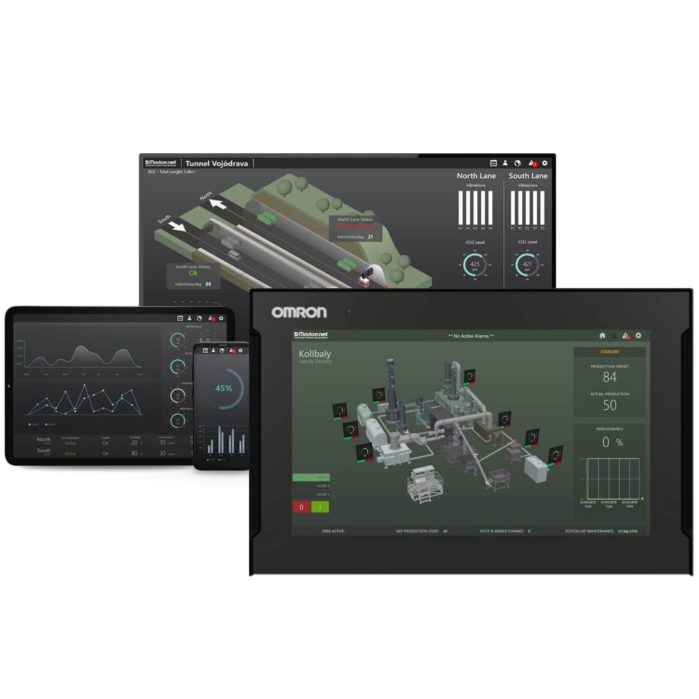Omron - Movicon Pro SCADA. Balise client/serveur 5000 + client Web 1