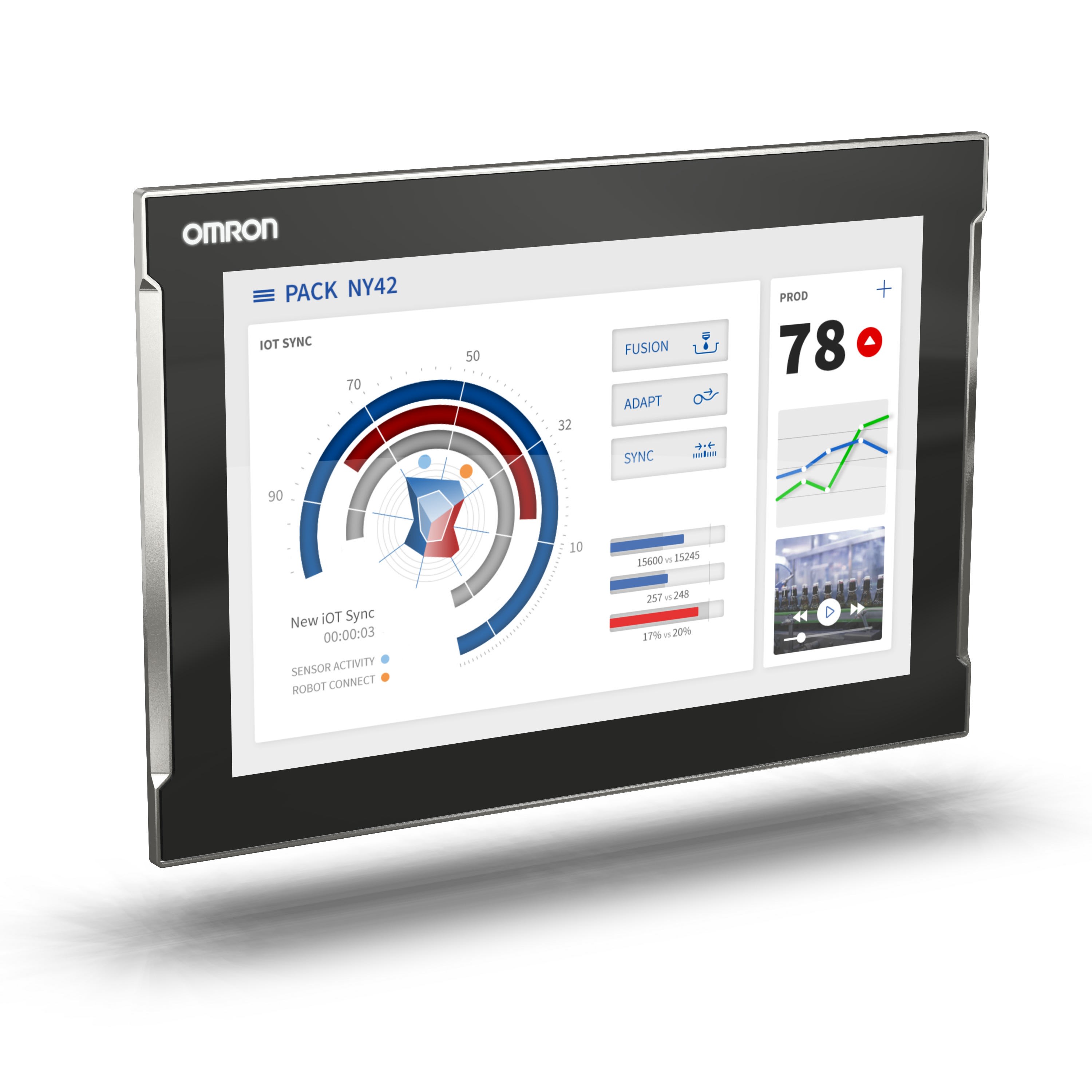 Omron - Panel PC industriel avec processeur Intel®Core? i5-1145GRE, 64 Go RAM