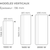 Vignette Schéma 5