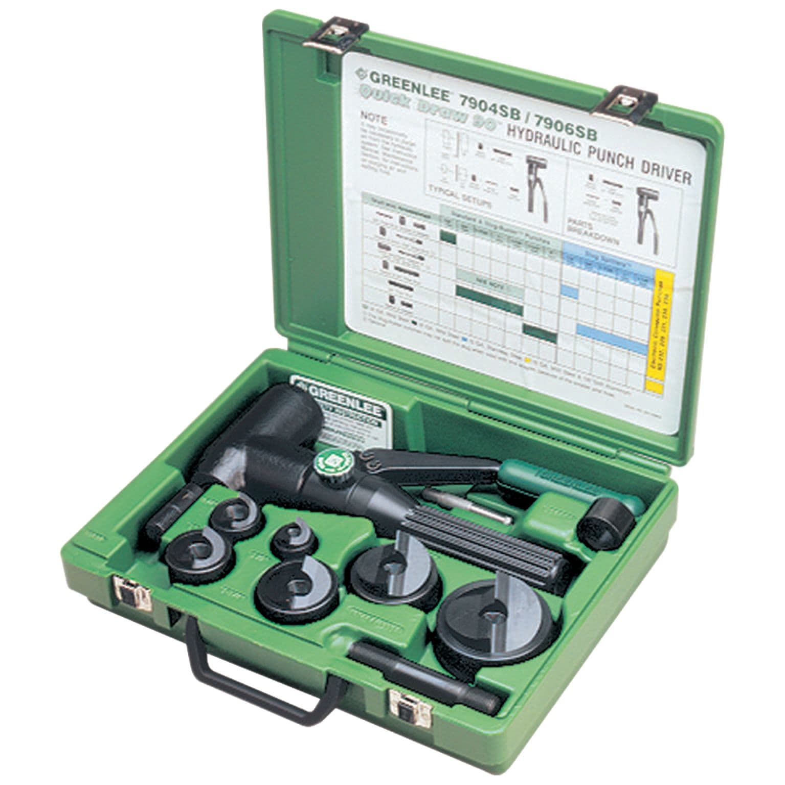 Klauke - Coffret d'emporte-pièce SLUG-BUSTER avec poinçonneuse hydraulique manuelle 7904E