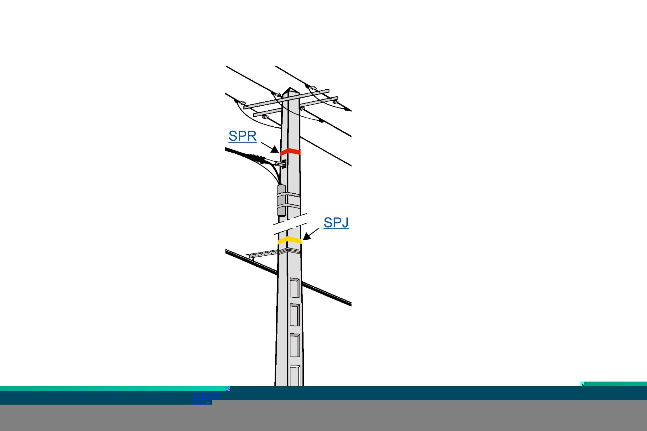 Sicame - Lien signalisation rouge support commun EDF 1,2m
