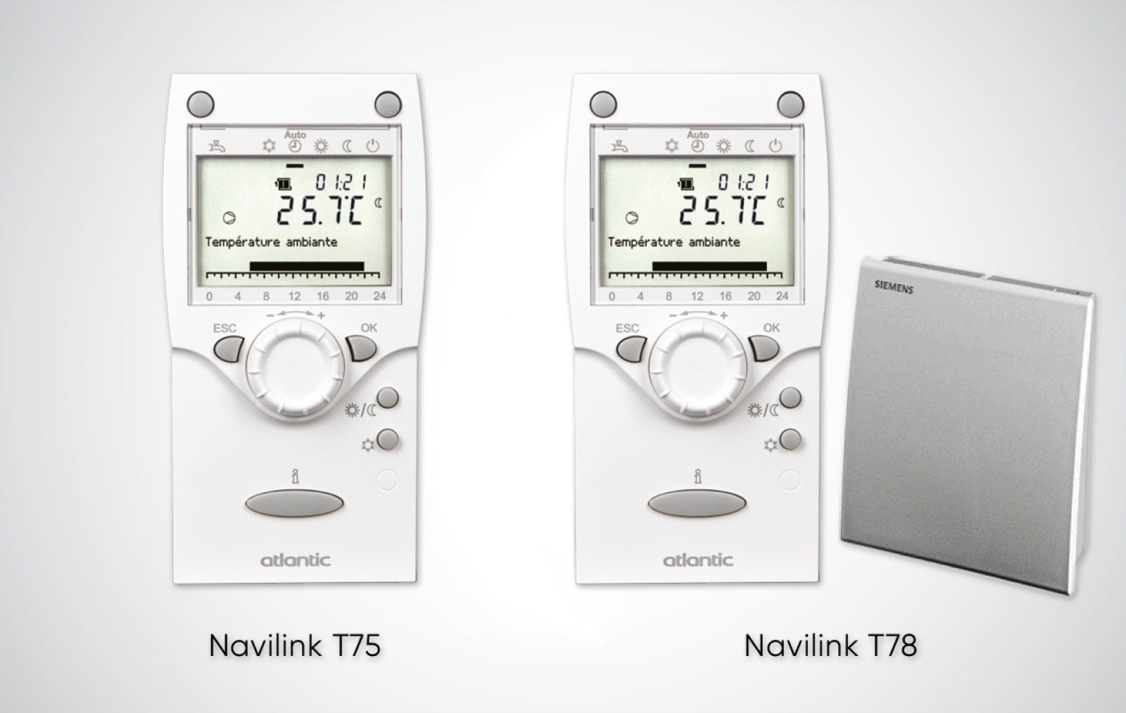 Atlantic APC Home Heating - Navilink T75