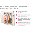 Vignette Photo produit 3