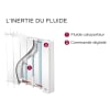 Vignette Photo produit 3