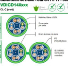 Schneider Electric - Actassi - câble CL-C - Cat6A F/FTP Dca - 1x4paires - vert - au mètre linéaire