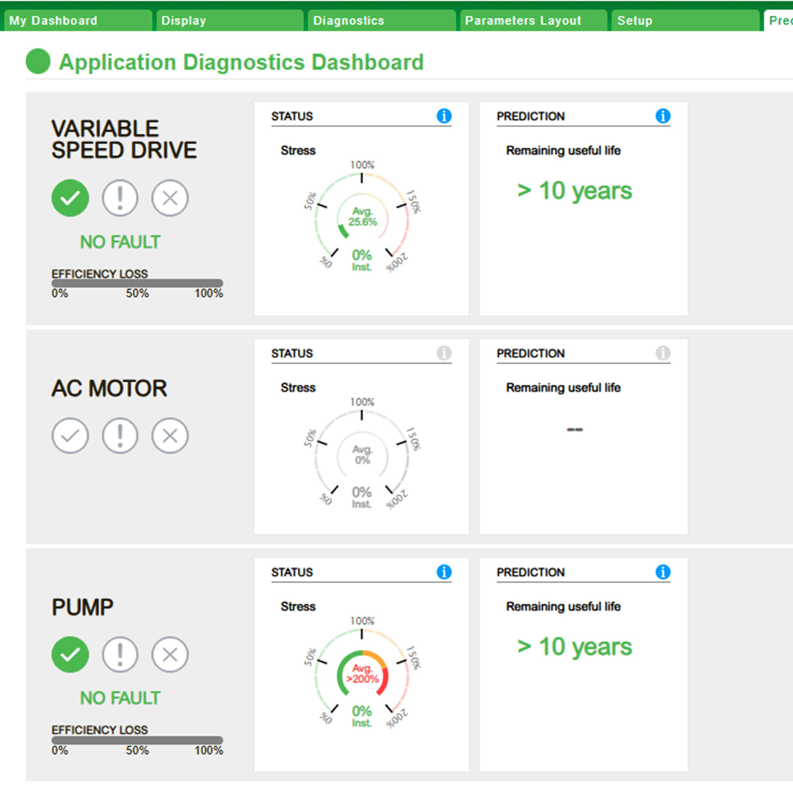 Schneider Electric - VSD 18-90kW - ATVPredict VSD APP Licence Souscription 5 ans