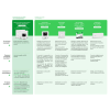 Vignette Pictogramme 6