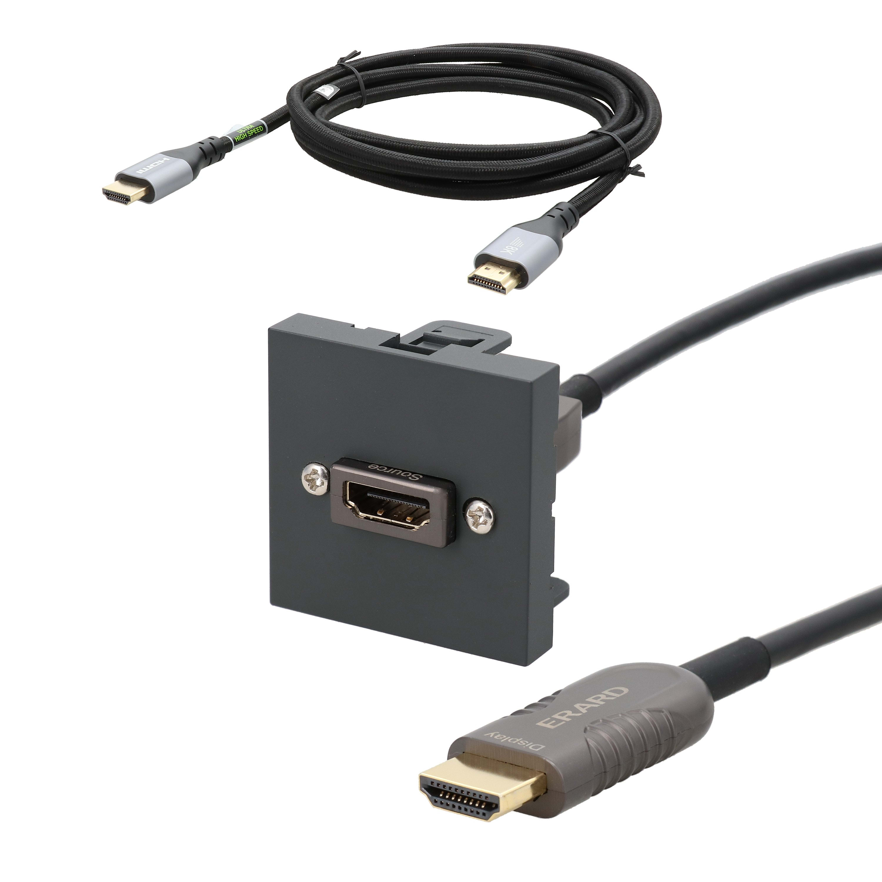Erard - Kit plastron anthracite AOC HDMI A F/M - 8K - 15 m + Cordon M/M 8K certifié