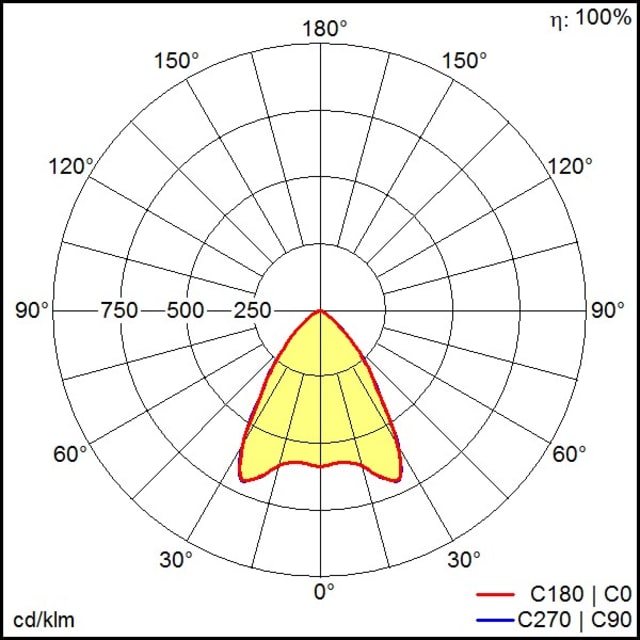 Thorn - 42925916 - Plafonnier encastré à LED - MIRL LAY LED2800-830 ...