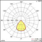 Thorn - Luminaire de sécurité - RESCLITE PRO - RESPRO TEC-GP ANT HC ECD WH IP54