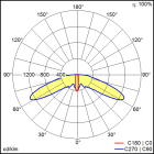 Thorn - Luminaire de sécurité - RESCLITE PRO - RESPRO TEC-GP ESC HP ECD WH IP54