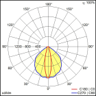 Thorn - Luminaire de sécurité - RESCLITE PRO - RESPRO TEC-GP ESC HC ECD WH IP54